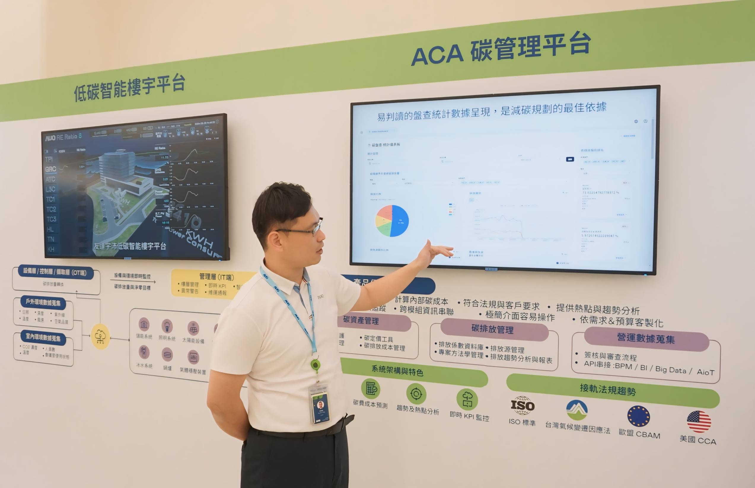 leyu官网宇沛ACA碳管理平台扩增应用？椋笠涤呕脊芾硇剩迪志涣闾寂拍勘