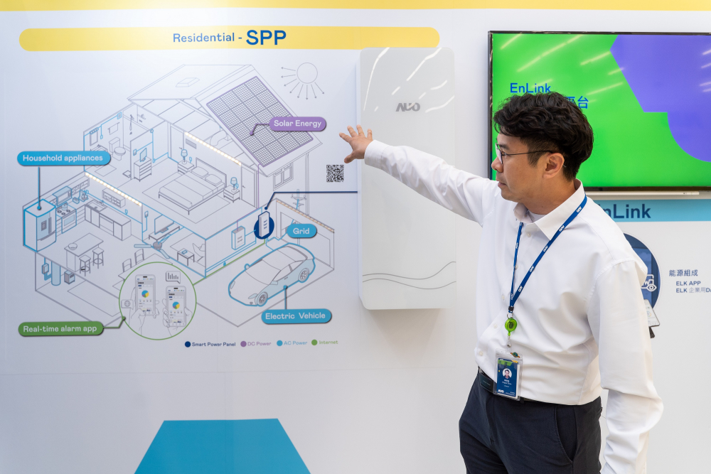 leyu官网能源研发家庭用智能电箱SPP（Smart Power Panel），整合储能、太阳能系统及电动车充电桩等不同设备，将能源信息可视化管理，有效节能、节费，并维持电力系统稳定