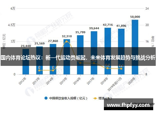 国内体育论坛热议：新一代运动员崛起，未来体育发展趋势与挑战分析