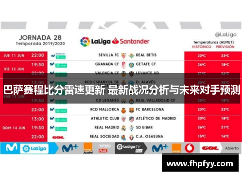 巴萨赛程比分雷速更新 最新战况分析与未来对手预测